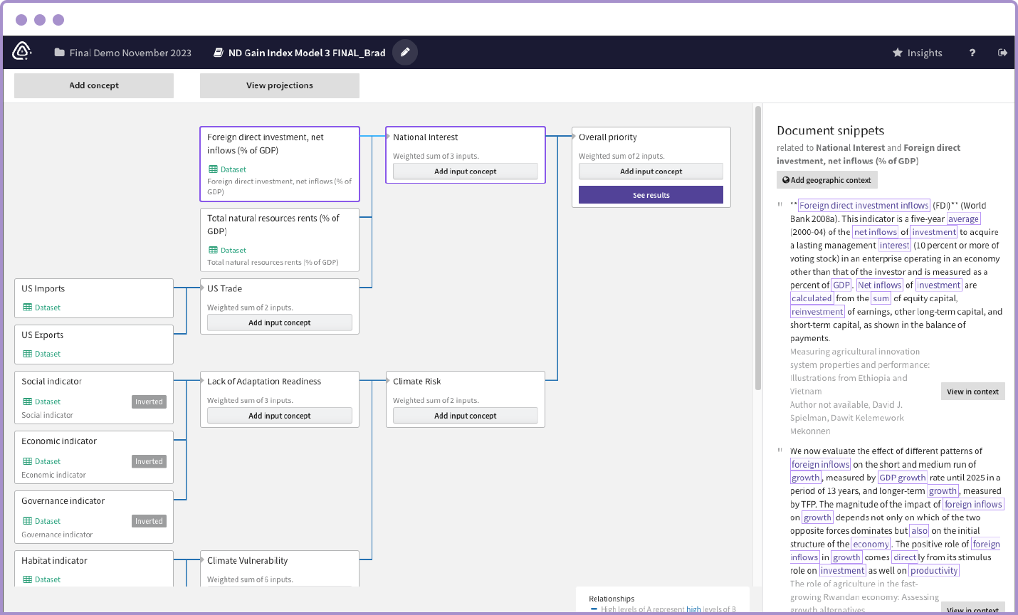 Climate change vulnerability index model grounded in document snippets to support relationships